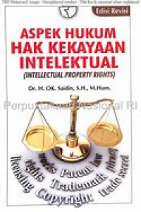 Aspek Hukum Hak Kekayaan Intelektual (Intellectual Property Rights)