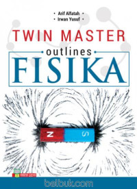 Twin Masker Outlines Fisika